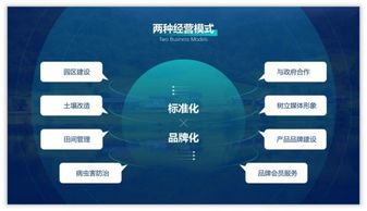 PPT頁面看起來總感覺怪怪的？用這5個方法拯救一下你的電腦圖文設計