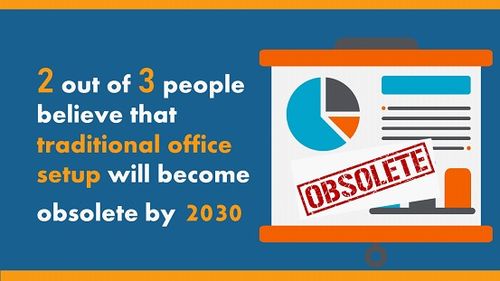 2021年PPT設計流行色與元素預測 電腦圖文設計趨勢前瞻