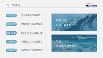 PPT頁(yè)面只能用白底？這4招幫你設(shè)計(jì)得更驚艷！越早知道越好